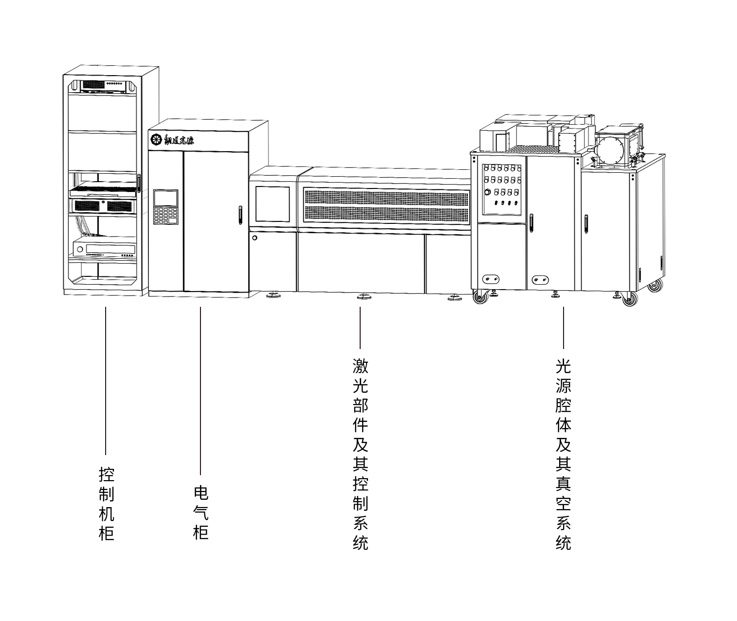 燧岩LangdaoFlint LPP | 朗道科技